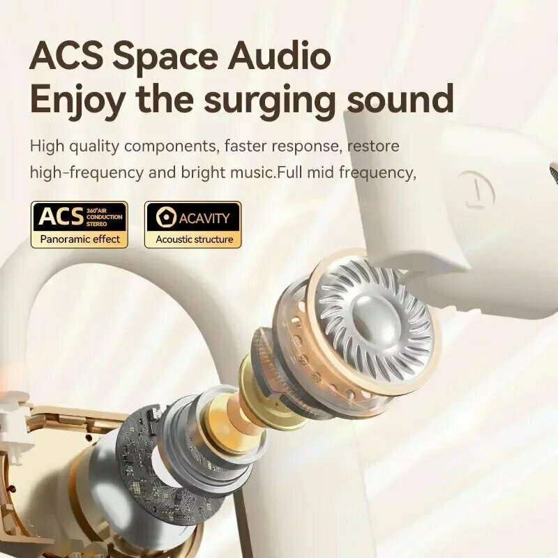 Наушники И Гарнитуры Xiaomi Беспроводные наушники Xiaomi M62, активное шумоподавление, желтый