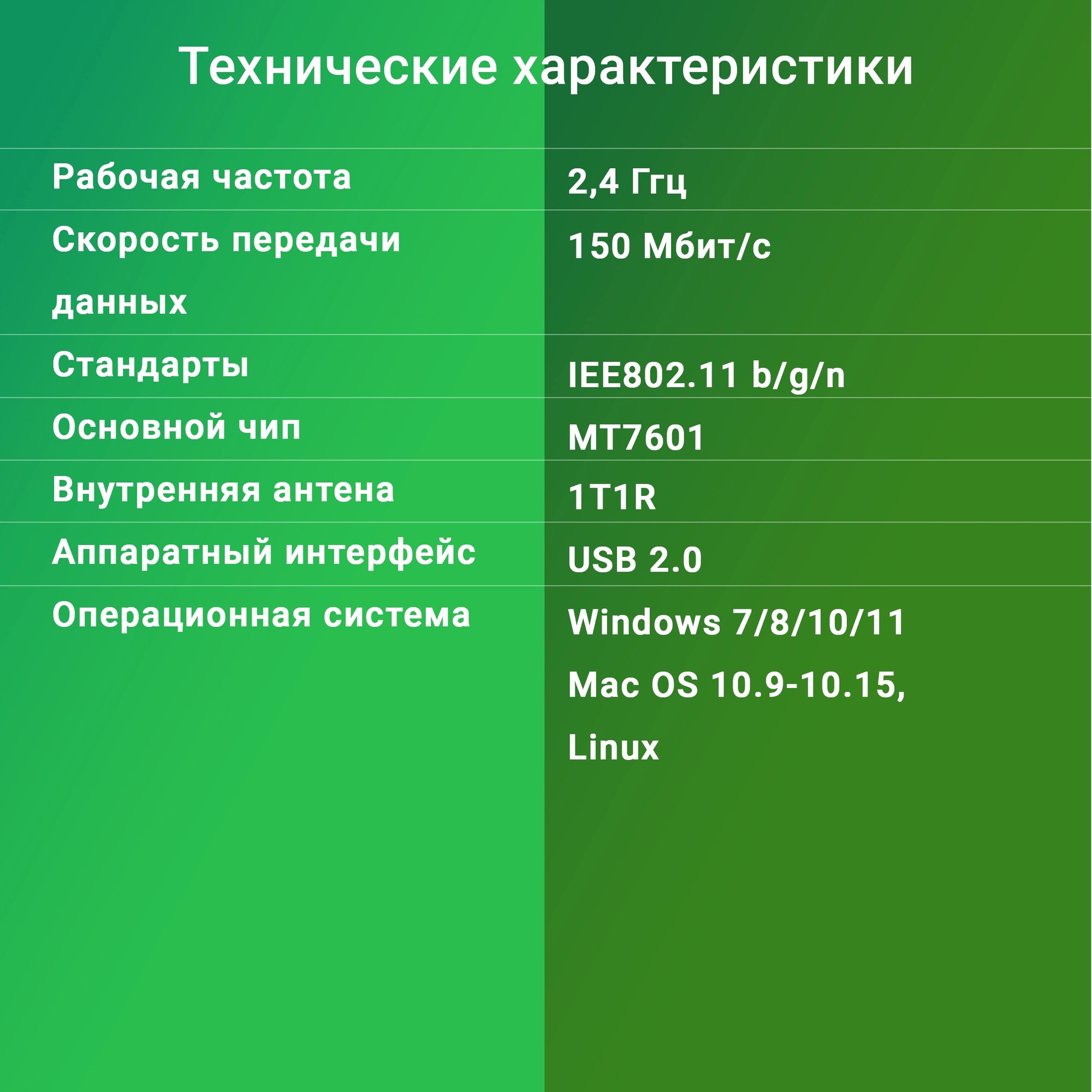 Wi-Fi адаптер Digma DWA-N150C, 2.4ГГц, Wi-Fi N150, встроенная антенна, USB 2.0 — фото 1