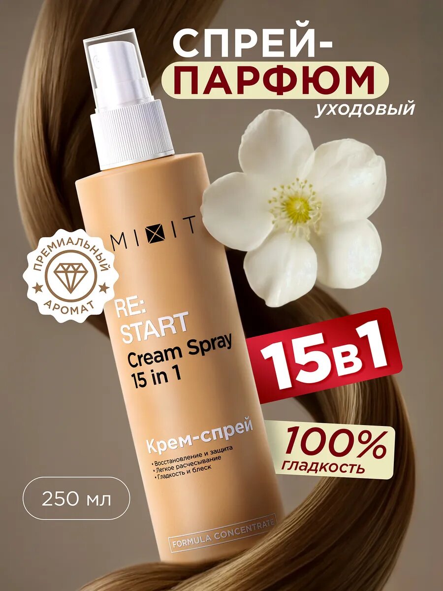 MIXIT Многофункциональный крем - спрей для волос 15 в 1 термозащитный RESTART, 250 мл