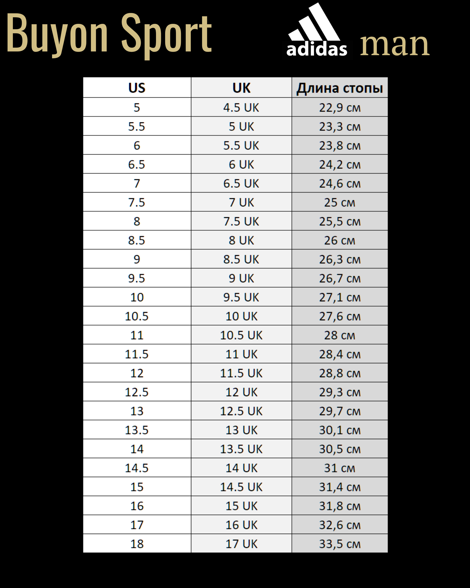 Кроссовки adidas Ozweego M, размер UK 8.5, хаки — фото 1