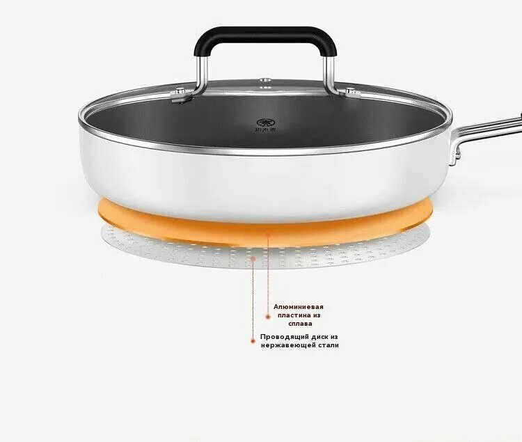 Xiaomi Сковорода Кастрюля, с крышкой, с фиксированной ручкой
