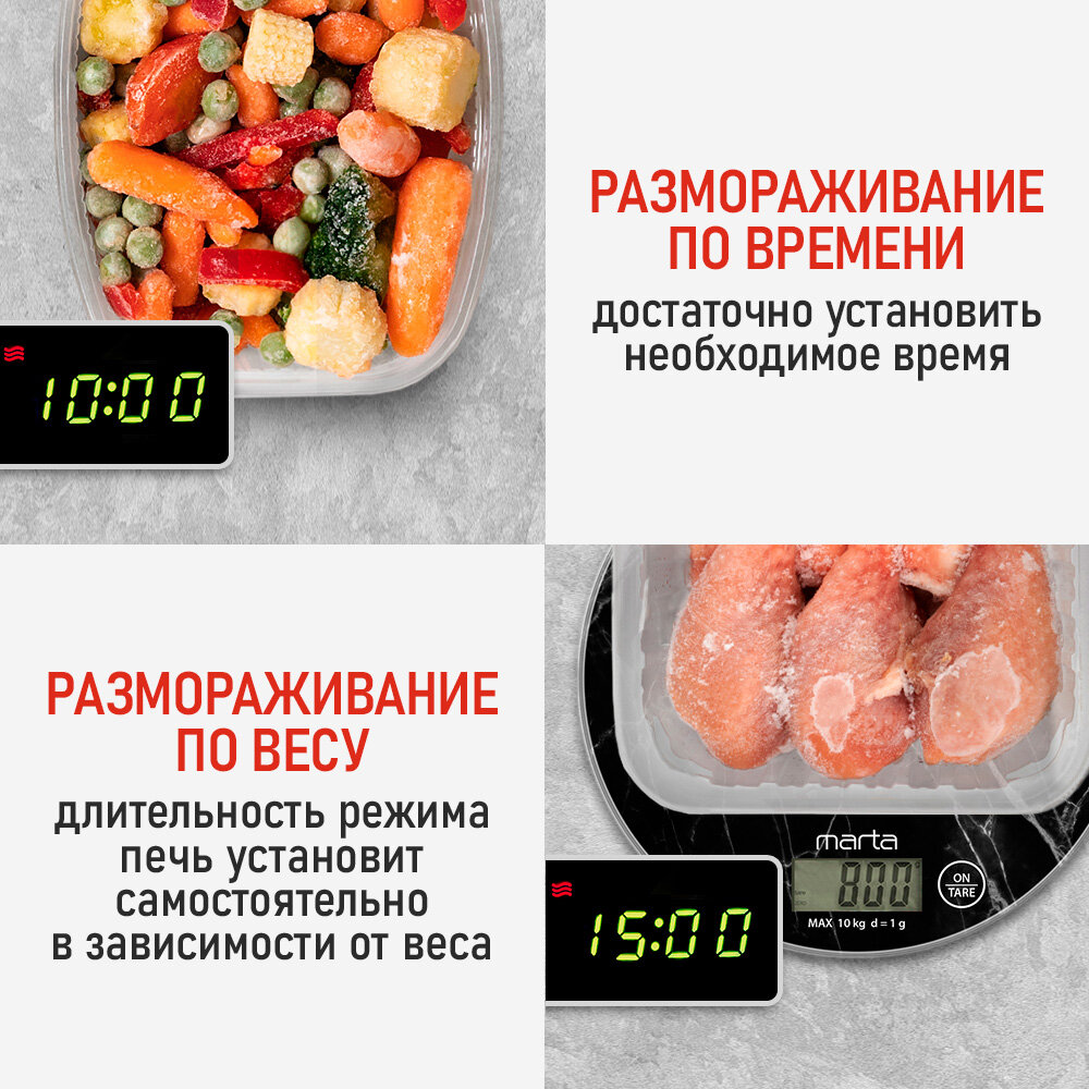 Микроволновка микроволновая печь СВЧ CHEF PRO CF-MW1954A черный — фото 1