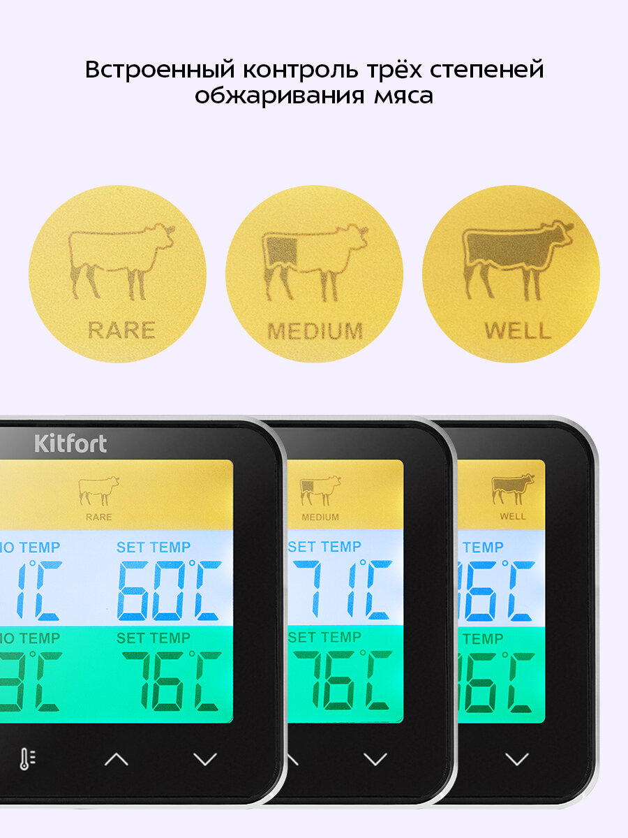Термометр для мяса Kitfort КТ-6509 — фото 1