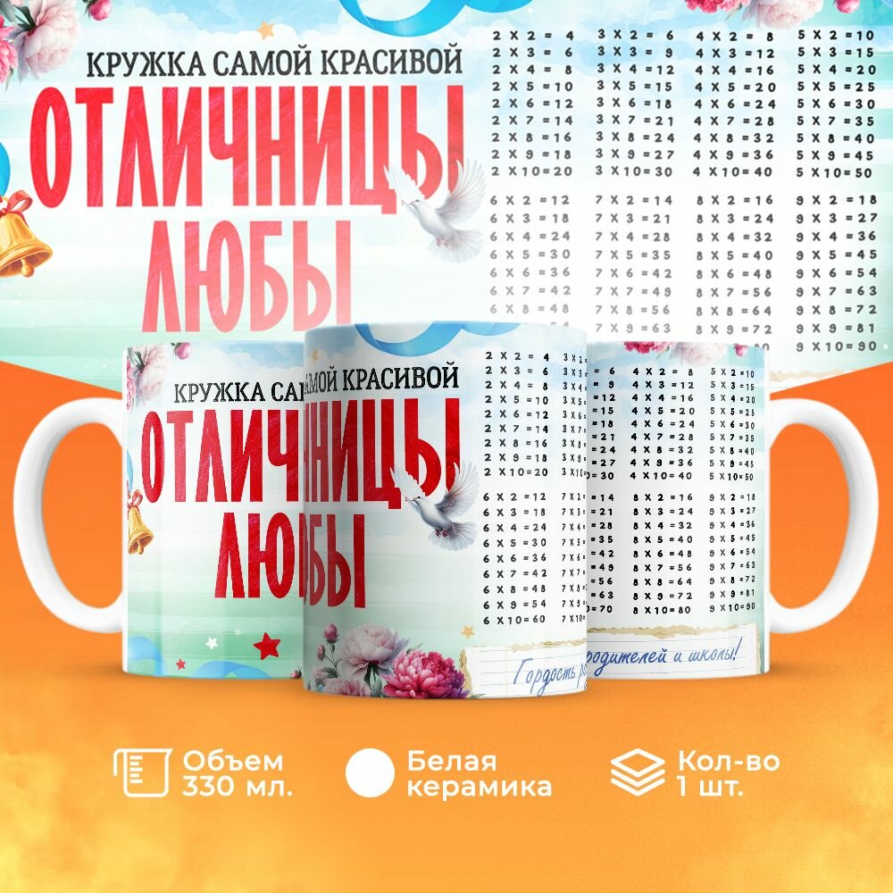 Кружка, "Самой красивой отличницы Любы", на день рождения дочки, в подарок для девочки, внучки с таблицей умножения 330 мл