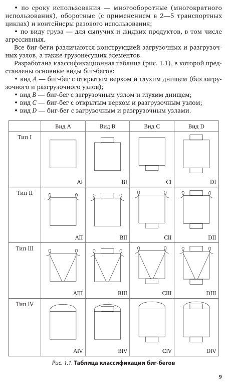 Оборудование и инструменты заводов пластмасс в подготовительных процессах 2-е изд., испр. и доп. Учебное пособие для СПО - фото №9