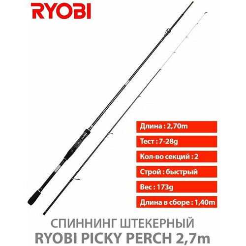 спиннинг штекерный ryobi zauber 2 40m 07 28g im9 Спиннинг штекерный Ryobi PICKY PERCH RSPP90M 07-28g 2,70m