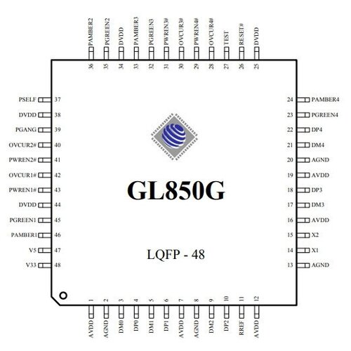 Микросхема GL850G 48pin Bulk qfn20 mlp20 mlf20 qfn 20bt 0 5 01 qfn enplas ic test socket adapter 0 5mm pitch free shipping