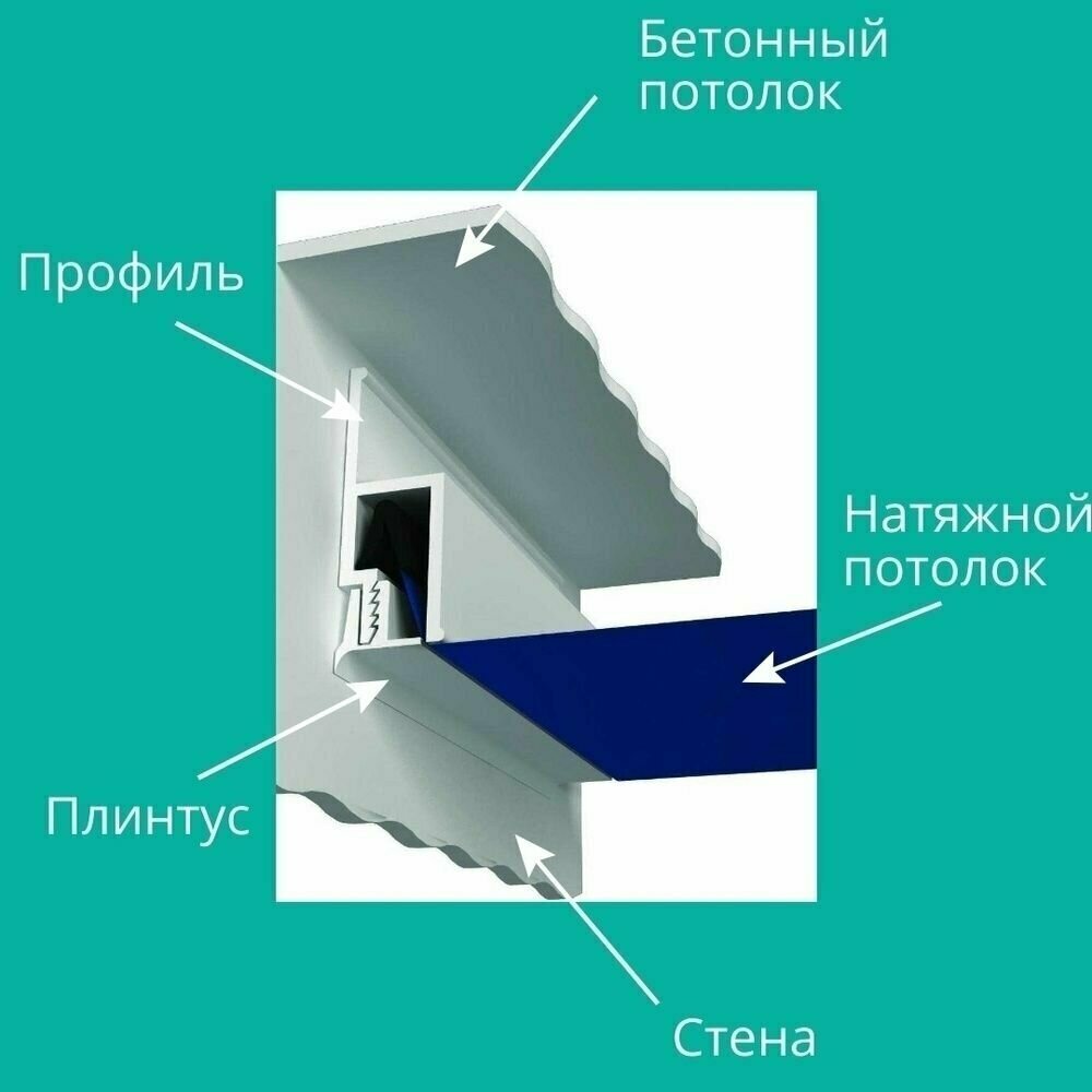 Лента маскировочная Т-образная для натяжного потолка, 50м - фотография № 4