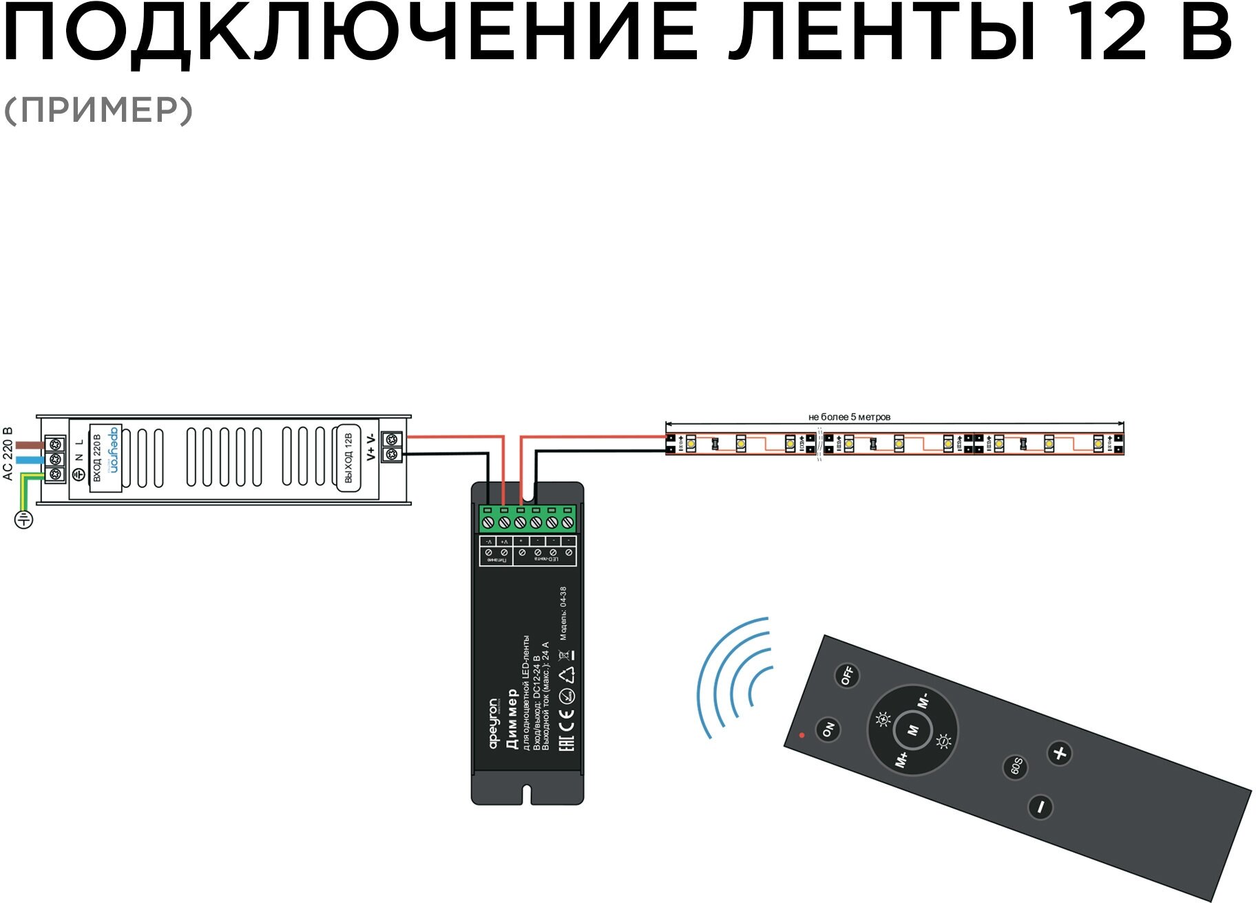 Диммер для монохромной светодиодной ленты Apeyron с пультом 12/24V - фото №9