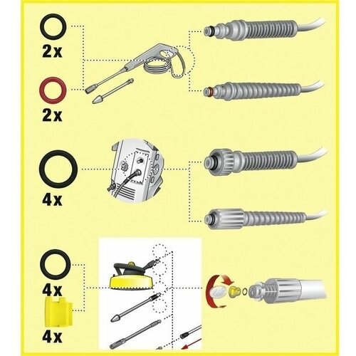 Комплект колец круглого сечения для бытовых моек Karcher 2.640-729