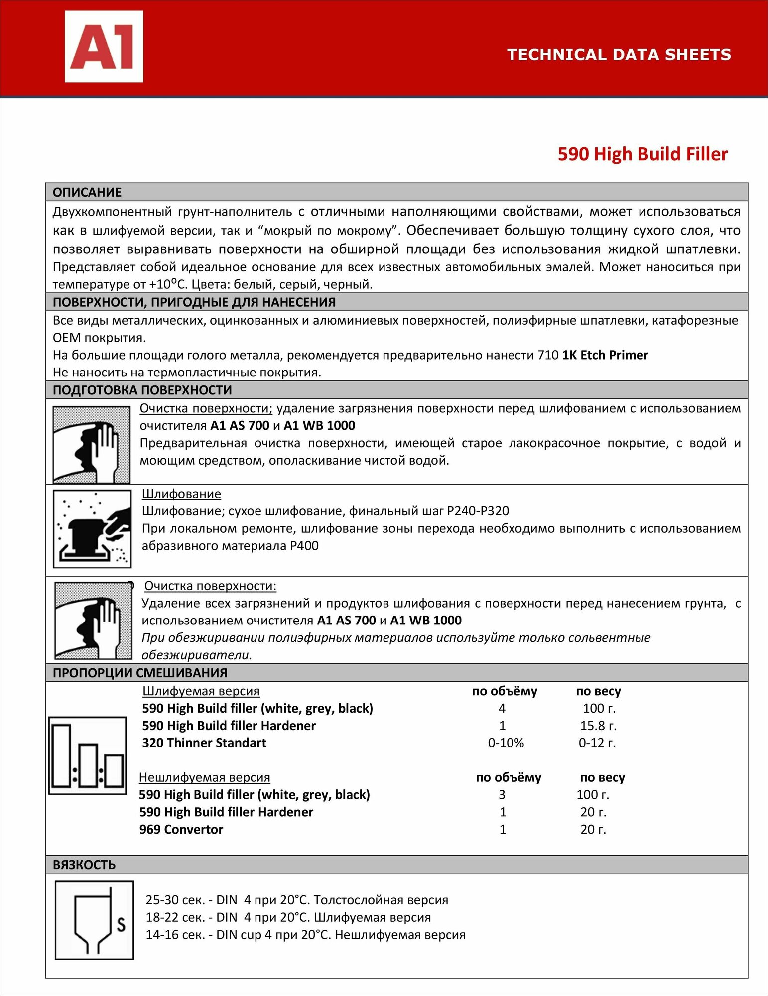 Грунт-наполнитель толстослойный А1 590 HIGH BUILD FILLER серый (в комплекте с отвердителем 800 мл + 200 мл)