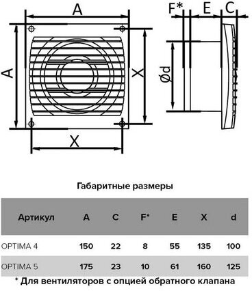 Вентилятор вытяжной осевой AURAMAX OPTIMA 4C, D 100 мм, с обратным клапаном, белый