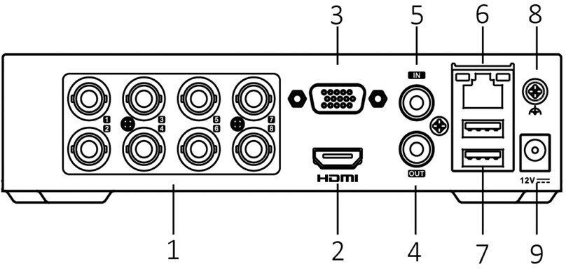 Видеорегистратор FX-8QTA