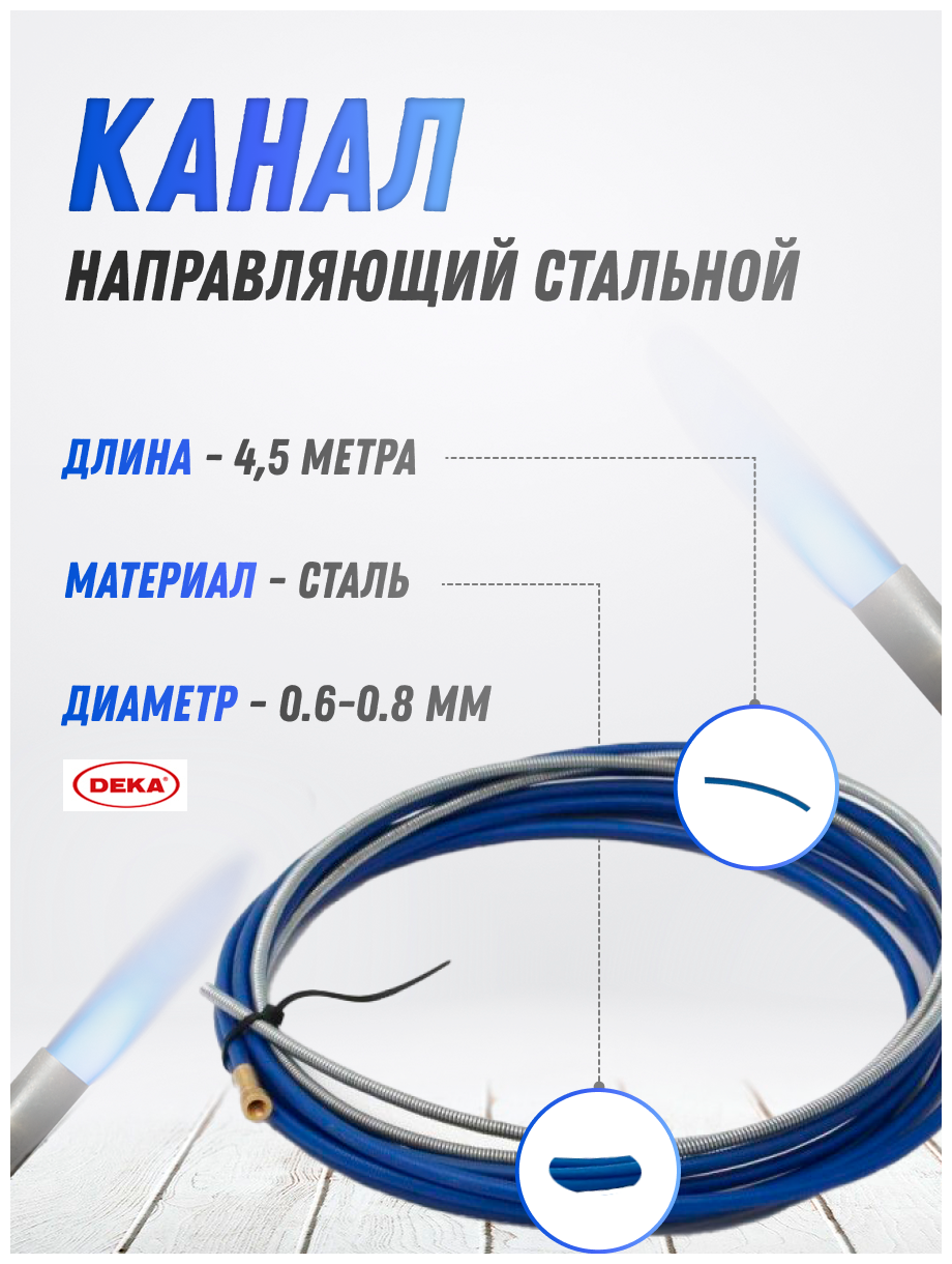 Канал направляющий стальной DEKA 45 м синий d 06-08