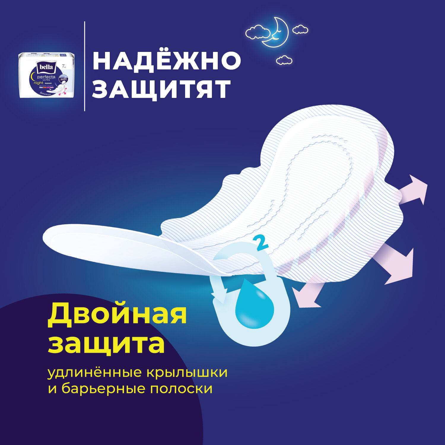 Изображение Прокладки женские ультратонкие Perfecta Ultra Night extra soft ночные удлиненные, 14 шт.