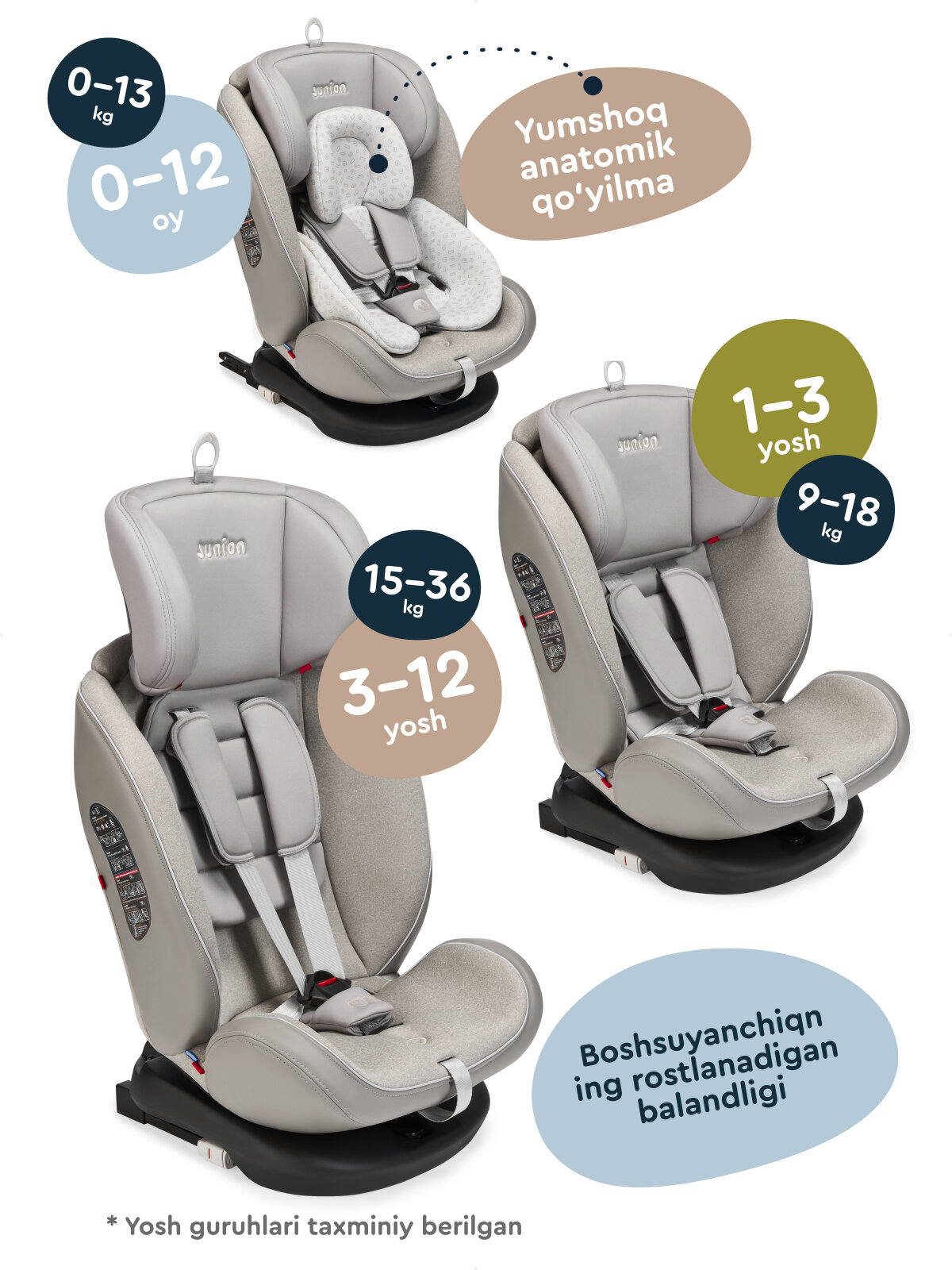 Автокресло JUNION Odri группа 0+/1/2/3 (0-36 кг), 360°, Isofix, бежевый — фото 1