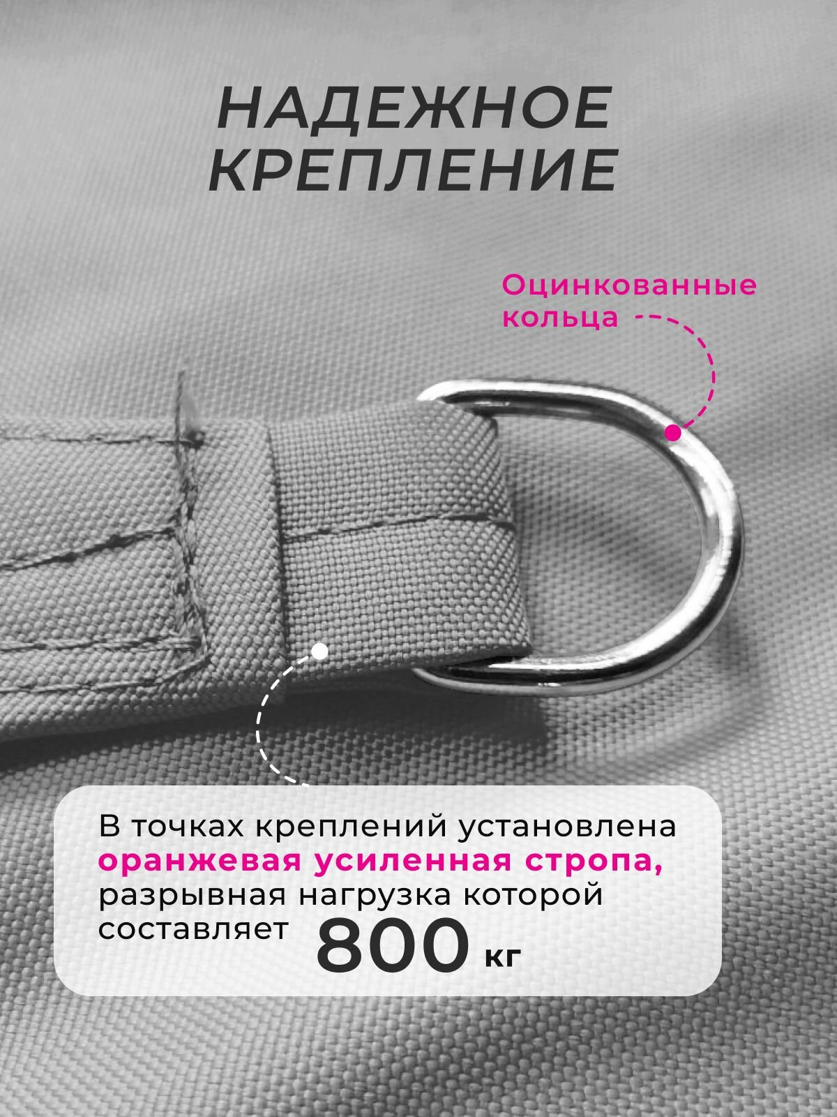 Шатры И Тенты Садовые Тент садовый навес 5х4,1 метров, от солнца прямоугольный для дачи, цвет серый