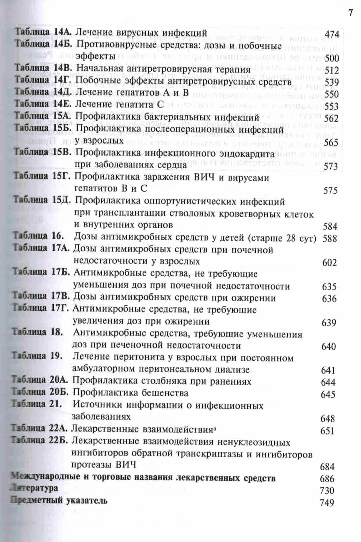 Антимикробная терапия по Джею Сэнфорду — фото 1