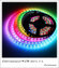 Светодиодная многоцветная RGB лента, 5 м. с блоком питания и пуль...