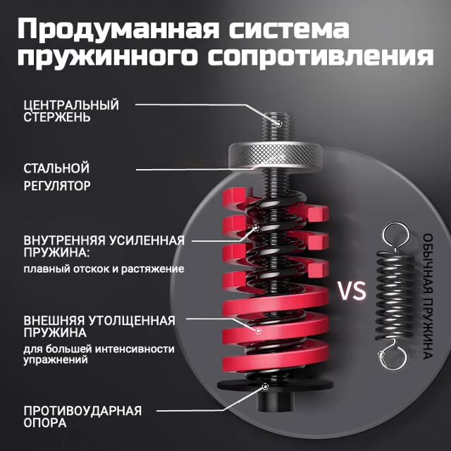 Эспандер кистевой, Эспандер для рук, Пружинный, с регулировкой нагрузки от 5 кг до 165 кг — фото 1