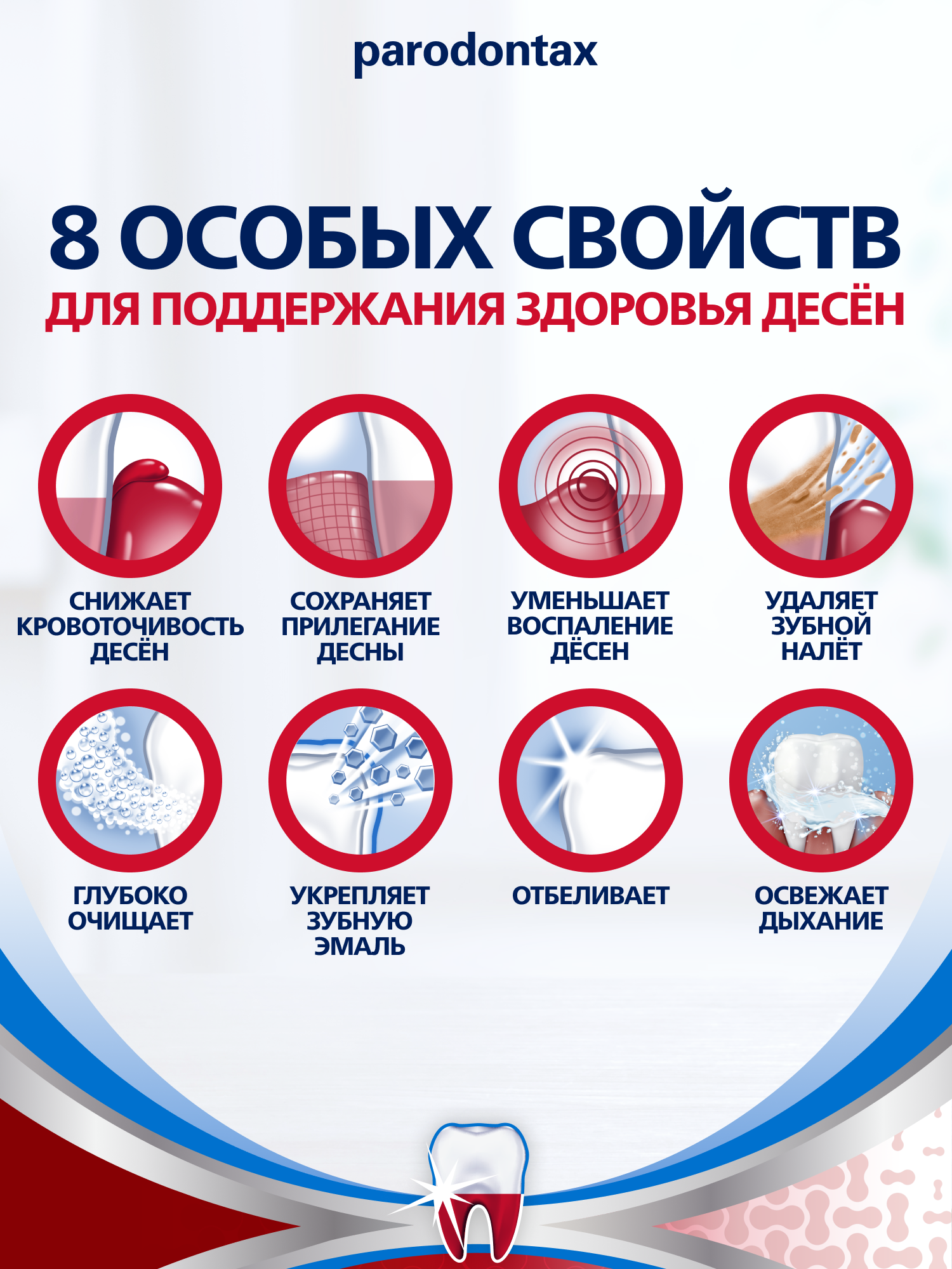 Зубная паста parodontax Комплексная Защита для укрепления зубов и поддержания здоровья десен с фтором, 50мл*2шт — фото 1