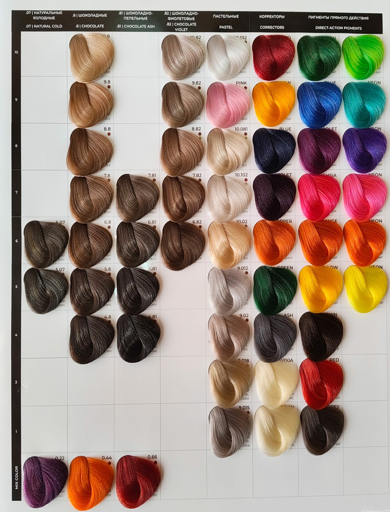 TNL Корректор для волос розовый, Private collection 100 мл — фото 1