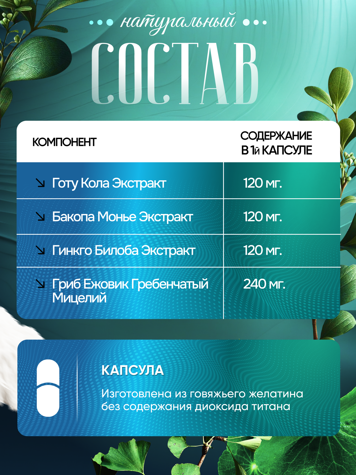 Ноотропы Ноотропный комплекс капсулы 90 штук
