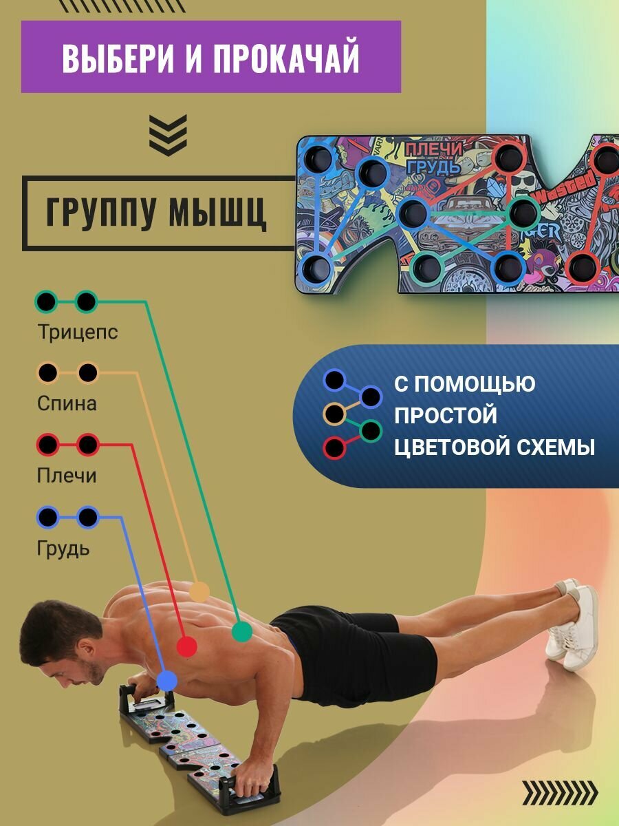 Платформа / Упоры / Доска для отжиманий, Противоскользящая основа "Стикербомб" — фото 1
