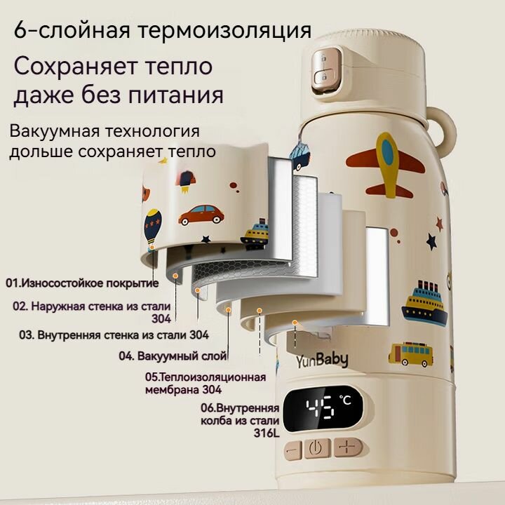 Подогреватели Для Бутылочек YunBaby Подогреватель детских бутылочек, 500 мл, портативный термос с функцией подогрева, безопасный для новорождённых