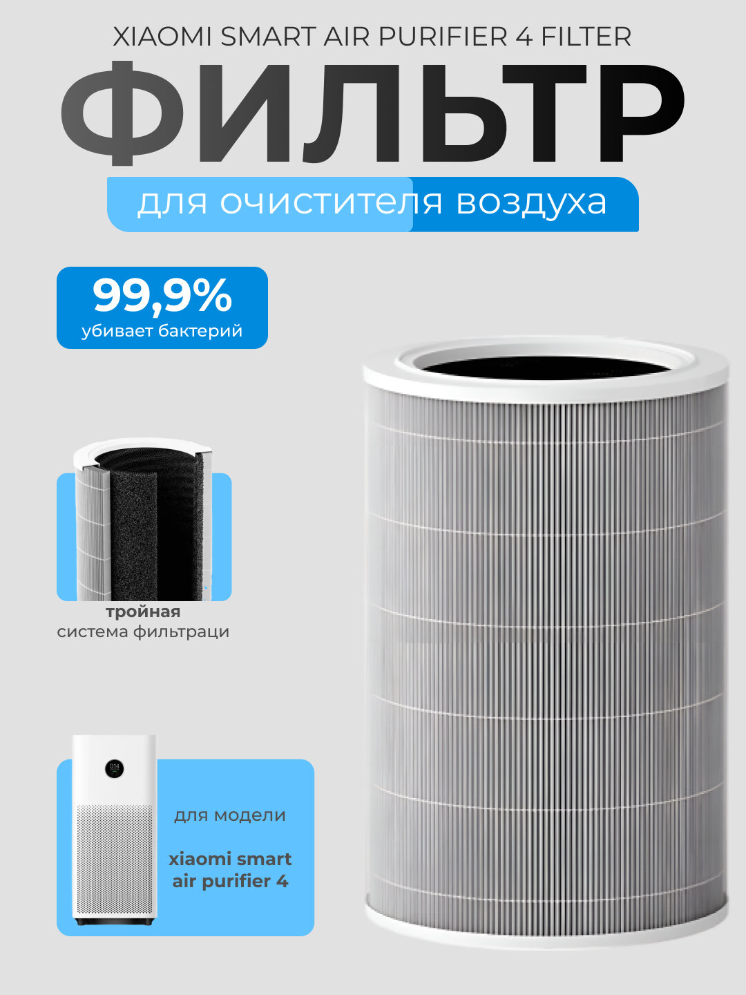 Фильтр Xiaomi Smart Air, для очистителя воздуха, антибактериальный