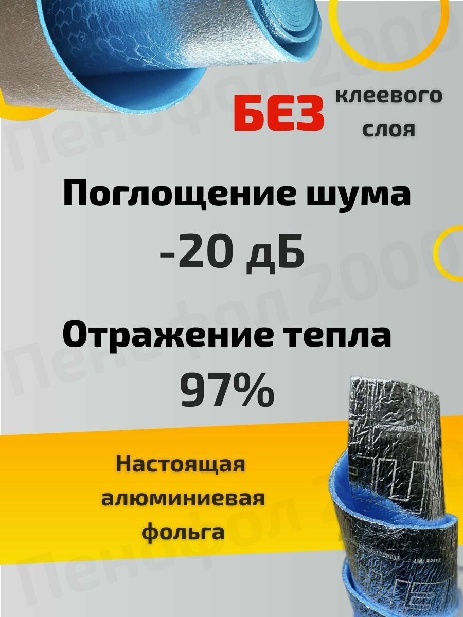 4.8м2 пенофол А 10мм Односторонний утеплитель фольгированный 4 метра