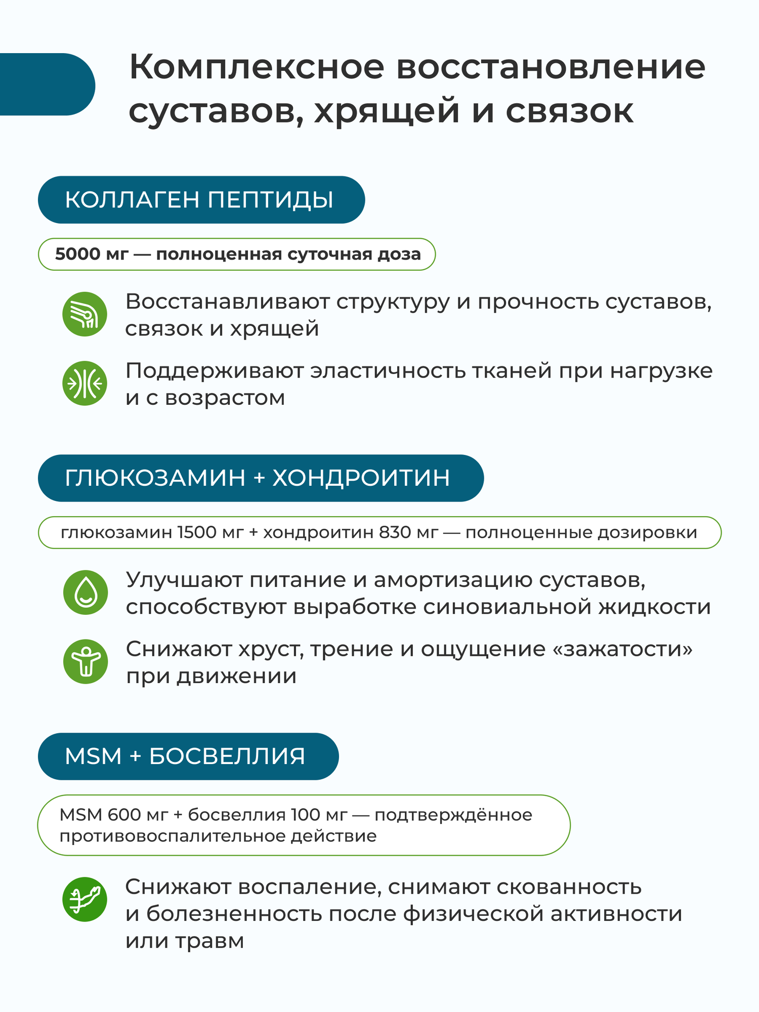 Препараты При Воспалении Опорно-Двигательного Аппарата Комплекс Flex Active Pro, для суставов, порошок, с коллагеном, глюкозамином, хондроитином и МСМ