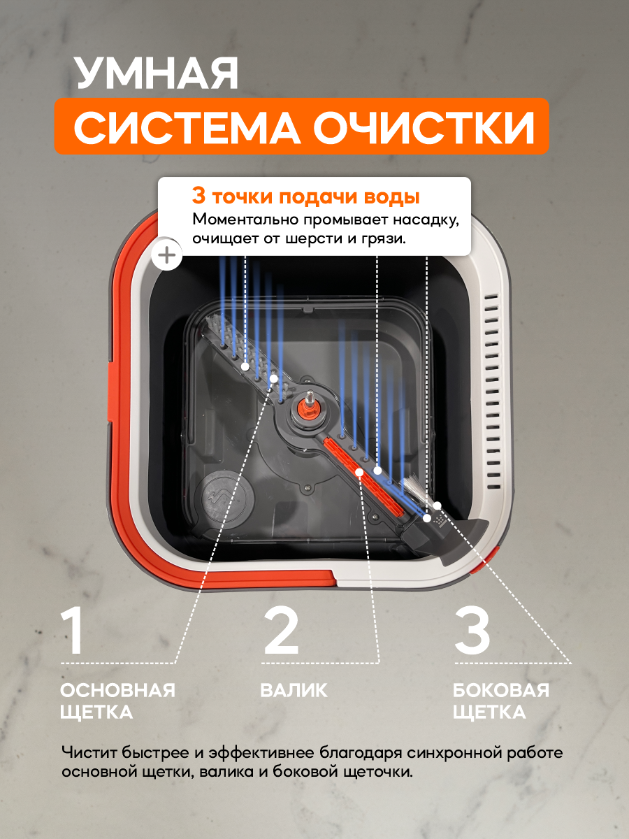 Швабра KEEPHOT, автоматический отжим, фильтрация воды, всегда чистые руки — фото 1