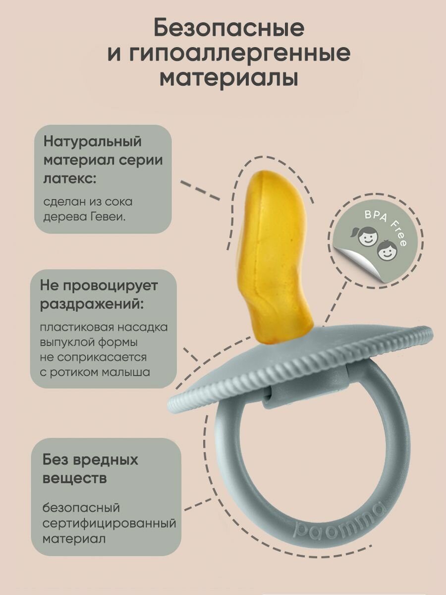 Картинки Соска-пустышка для новорожденных с 3 мес, ортодонтическая