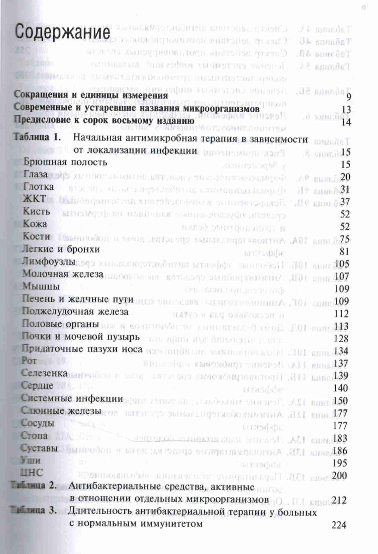 Антимикробная терапия по Джею Сэнфорду — фото 1