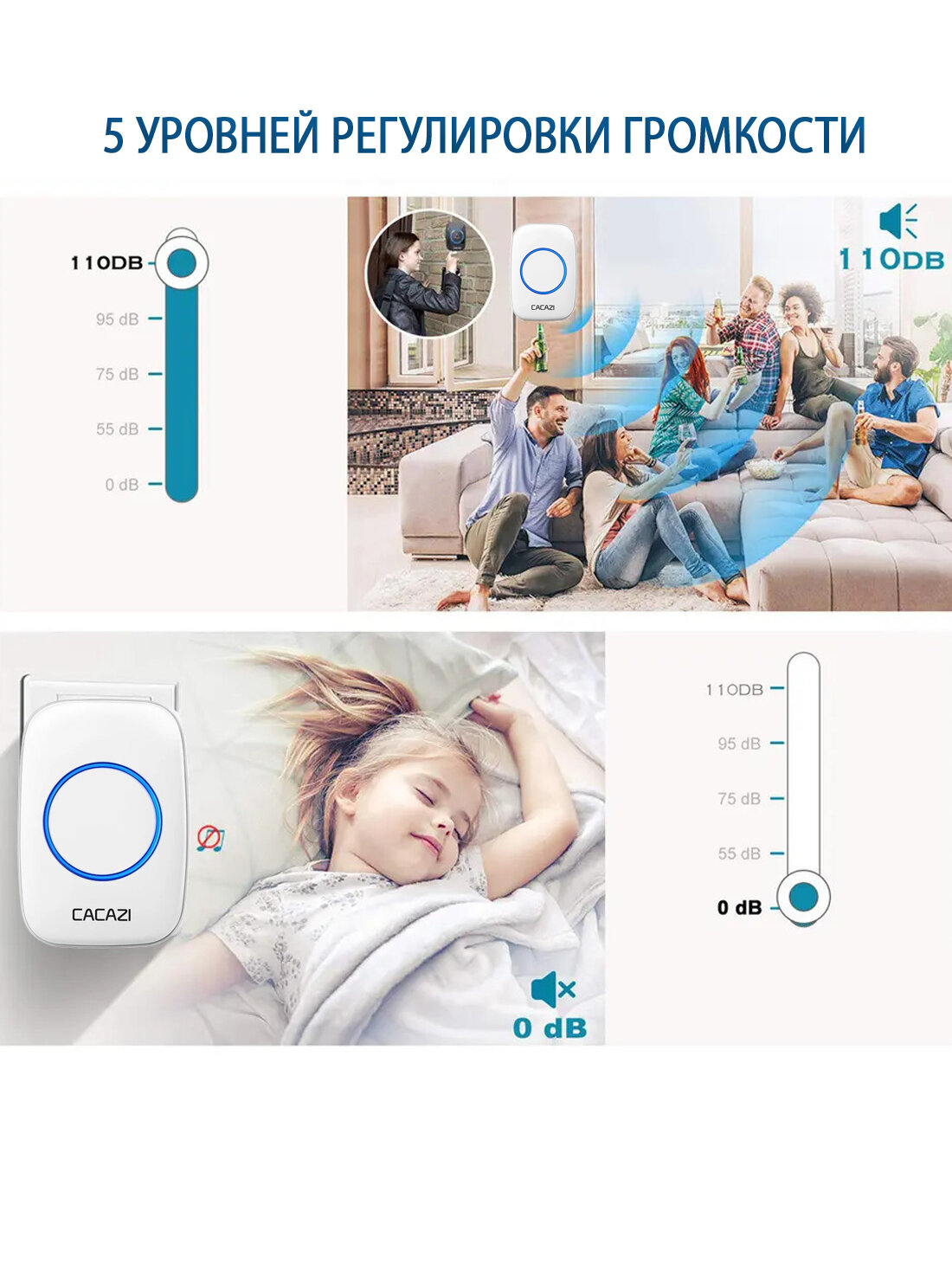 Интерфейс мобильного приложения для настройки мелодий звонка