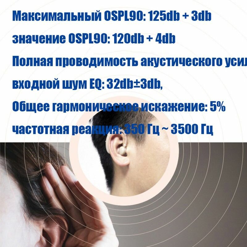 Слуховые Аппараты Слуховые аппараты и усилители звука MAIBANG слуховые аппараты для пожилых людей