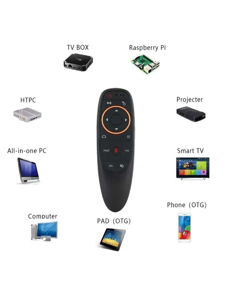 Аэромышь с голосовым управлением, с ИК-приемником, для Smart TV — фото 1