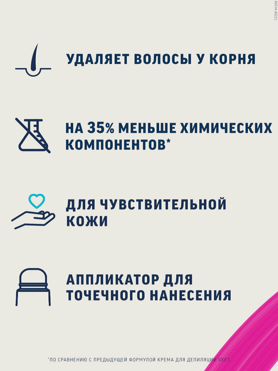 Крем для депиляции с аппликатором Veet MINIMA для области бикини и подмышек, для чувствительной кожи, 100мл — фото 1