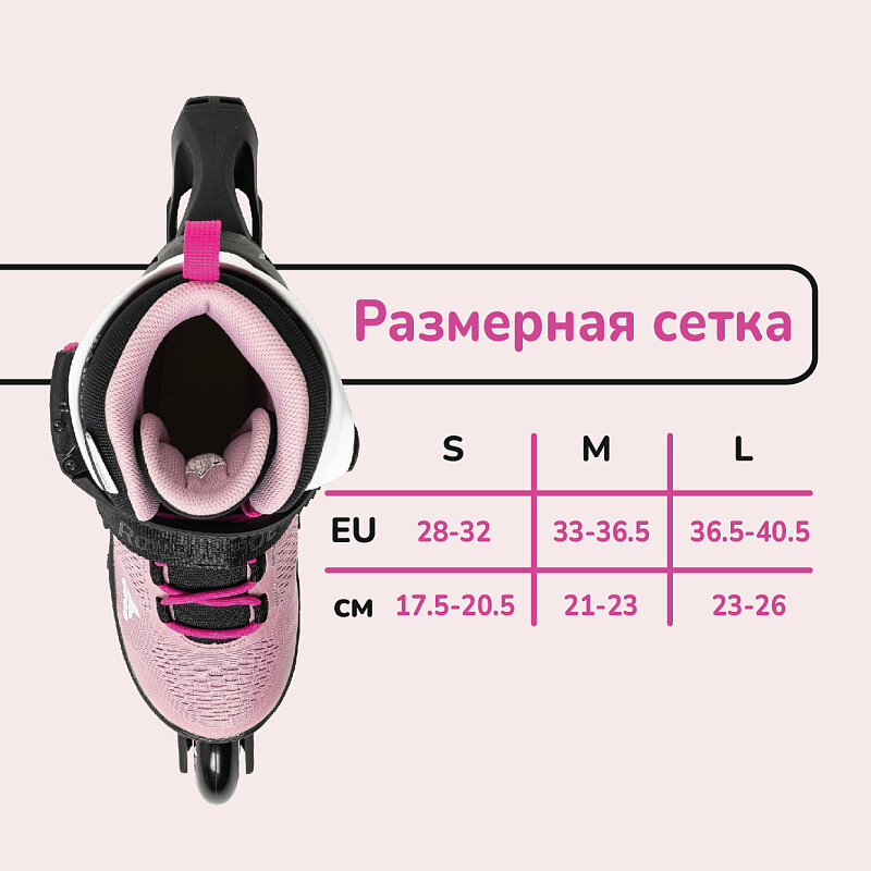 Детские ролики с защитой Rollerblade Microblade Combo G - Pink/White р. 28-32 — фото 1