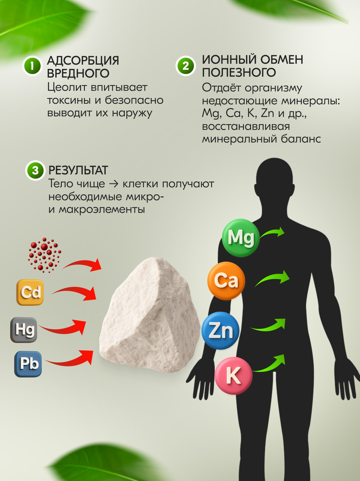 Изображение Цеолит пищевой O-complex Минерал, для волос, пищевая добавка, Россия