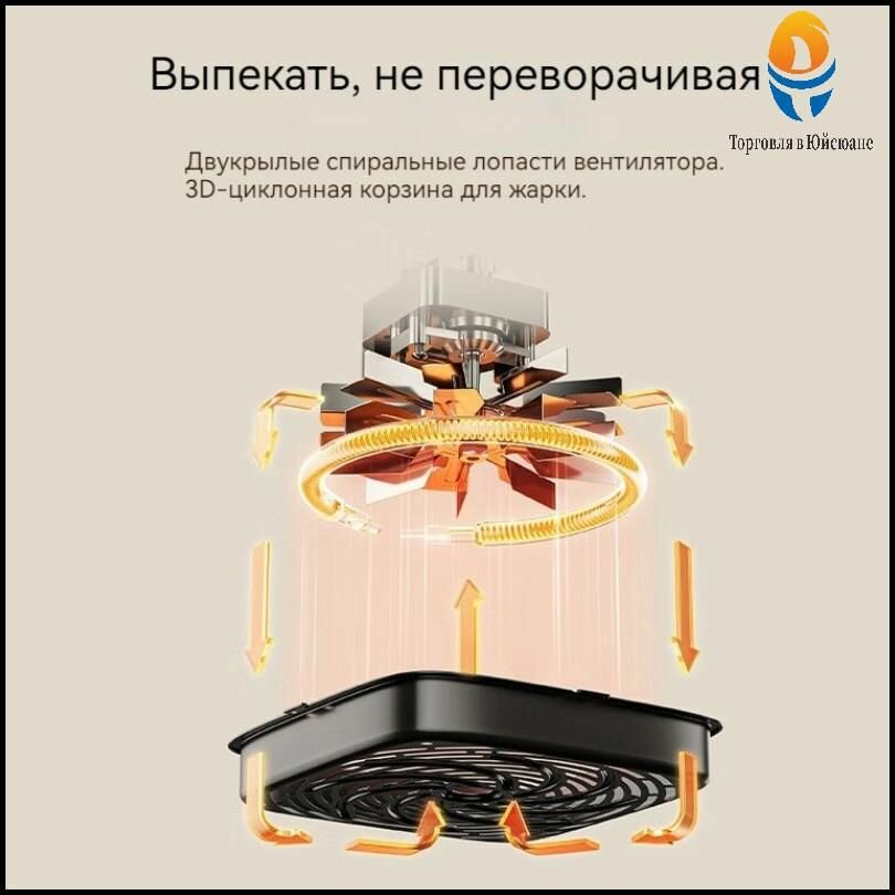 Изображение Фритюрница (аэрогриль) XIAOMI Mijia Air Fryer N1 5L