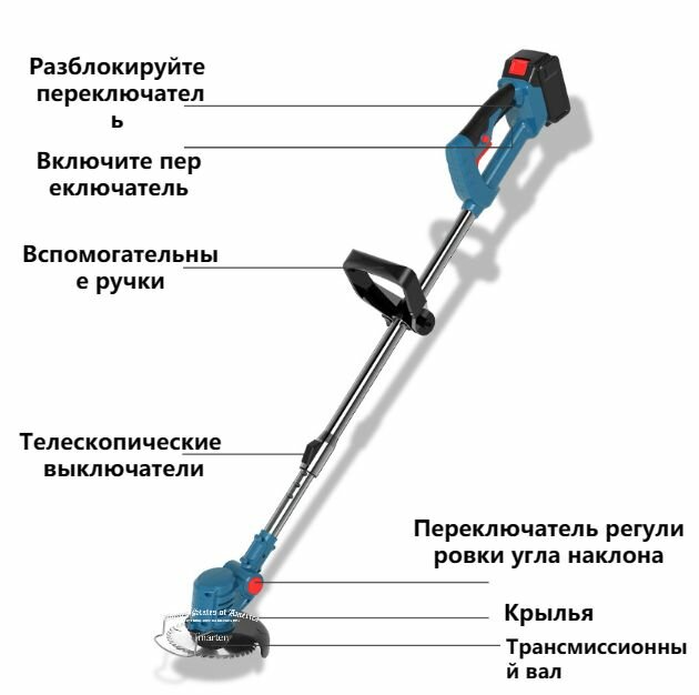 Изображение Бытовая портативная газонокосилка 21 В для стрижки сада