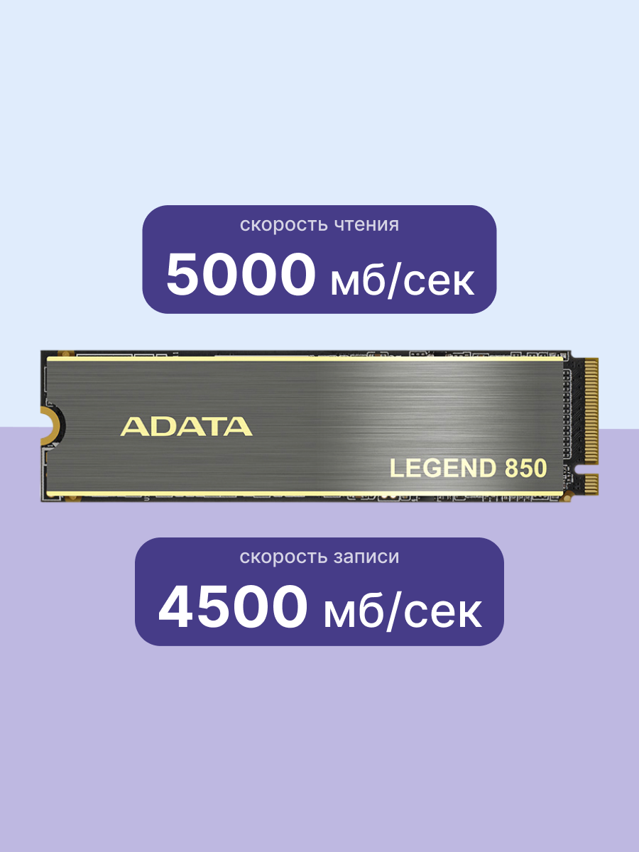 Внутренний SSD диск ADATA Legend 850, 1TB, M.2 (ALEG-850-1TCS) — фото 1