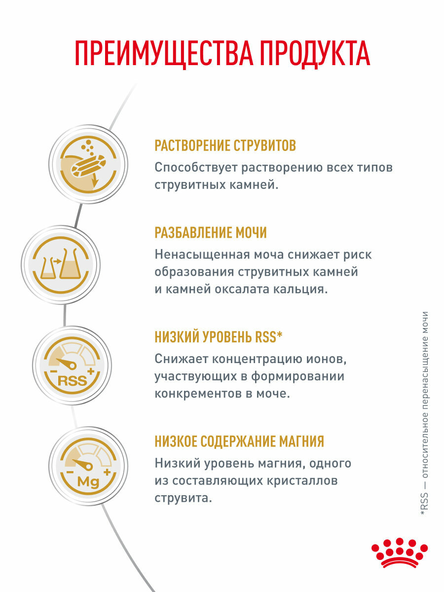 Изображение Сухой корм для кошек Royal Canin Urinary S/O при мочекаменной болезни, 0,35 кг
