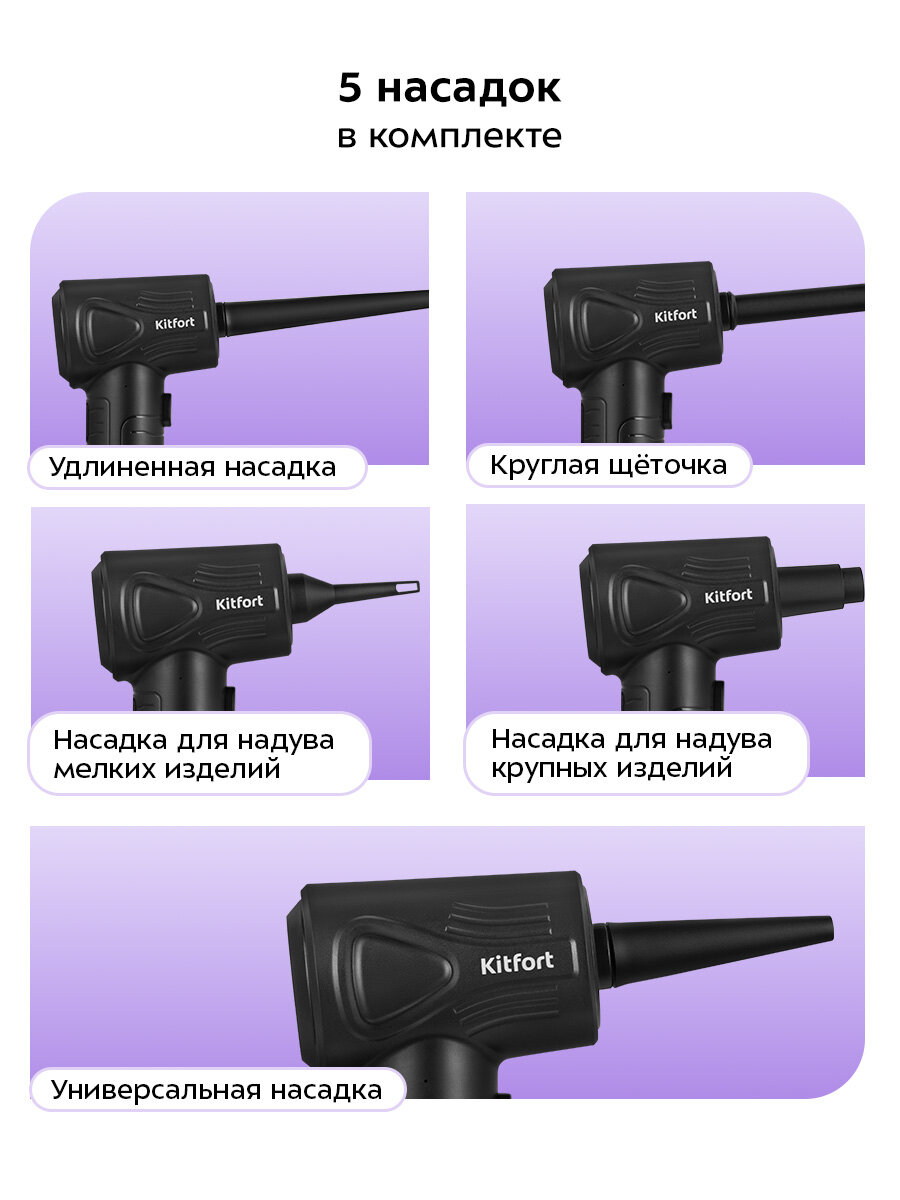 Воздуходувка Kitfort КТ-4316 — фото 1