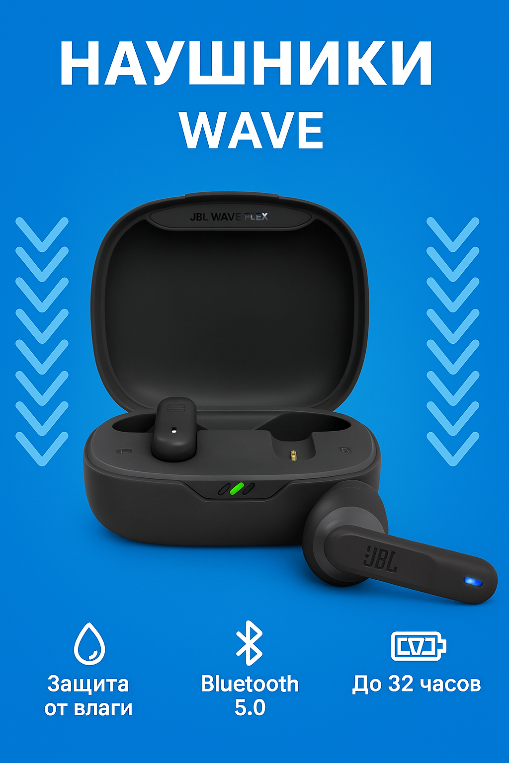 Наушники JBL WAVE FLEX (JBLWFLEXBLK) EU, беспроводные, с водоотталкивающим покрытием, черные.