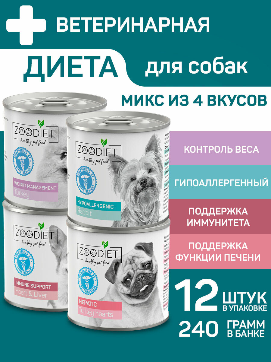 Влажный диетический корм для собак Zoodiet микс (кролик индейка серд./печ серд. Индюш.) 240 г х 12 шт