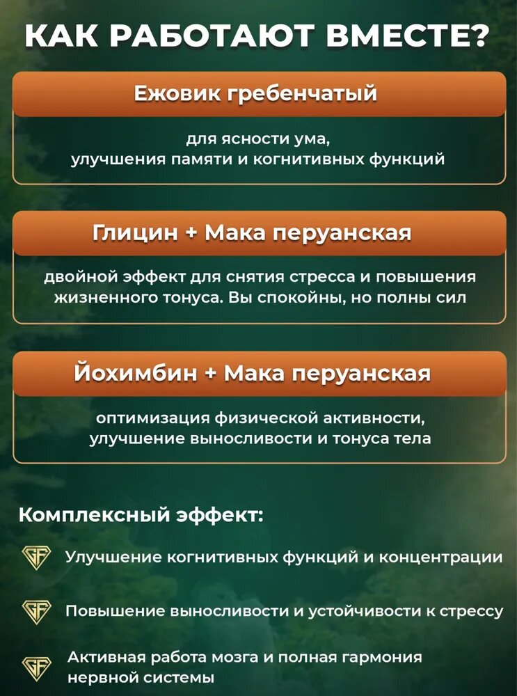 Изображение Ежовик гребенчатый GraFLab, ноотроп для мозга и памяти, 60 капсул