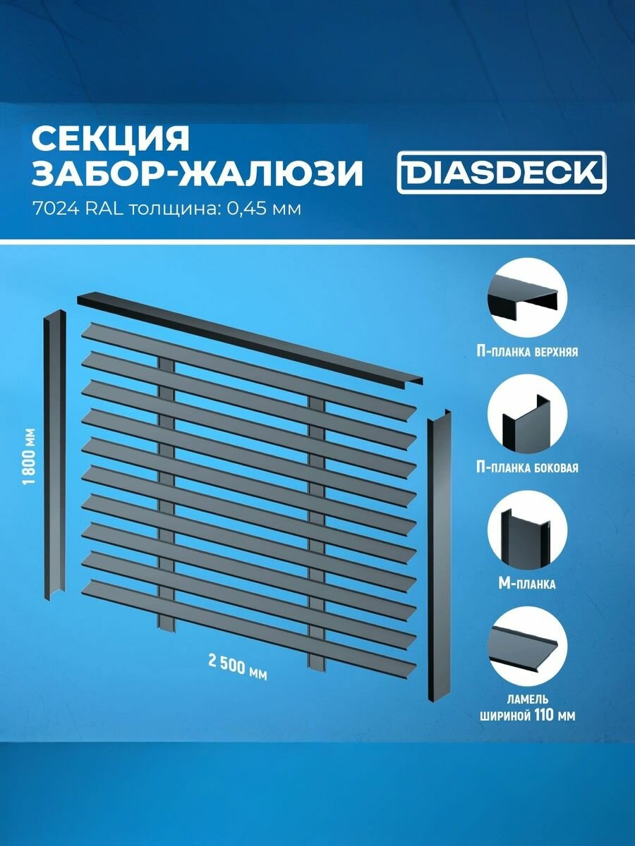 Забор-жалюзи тип Z секция 2.5х1.8 м RAL 7024 серый графит 0.45 мм